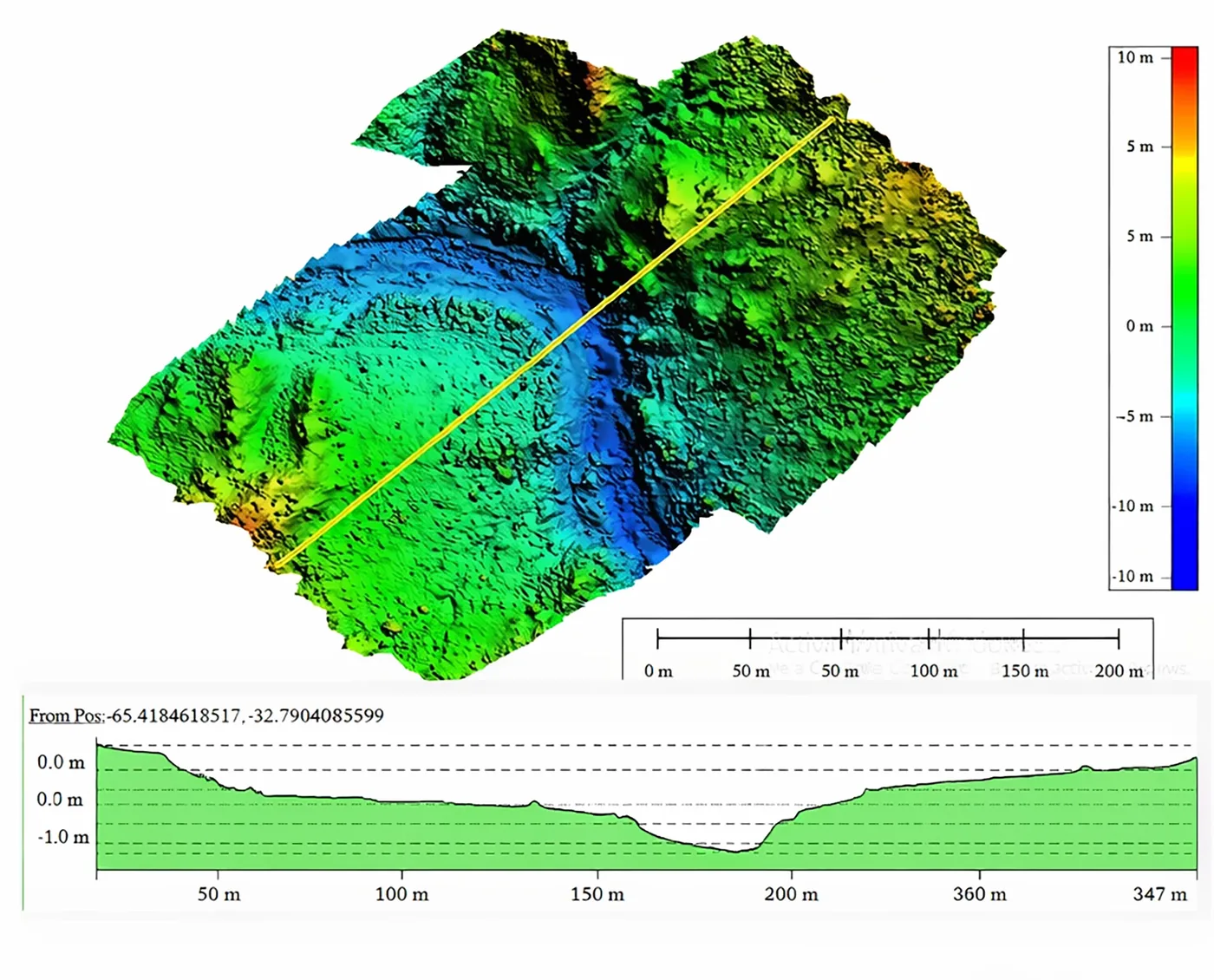 Modelos 3D de alta precisión — análisis volumétrico
